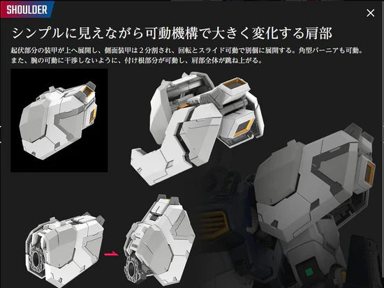 Bandai PG UNLEASHED 1/60 Nu Gundam