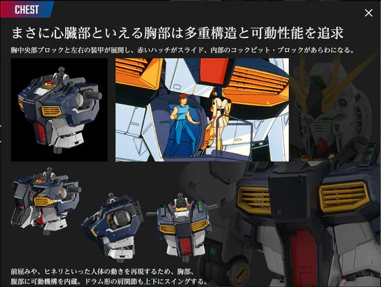 Bandai PG UNLEASHED 1/60 Nu Gundam