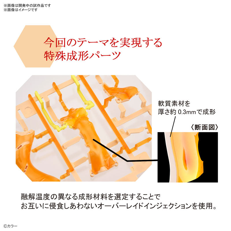 Figure-riseLABO Asuka Langley Shikinami Plastic Model "Evangelion: 2.0 You Can [Not] Advance"